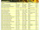 NC Cooperative Extension's Better living series workshops: May - August 2023