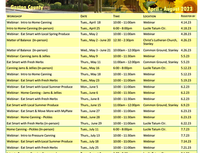 NC Cooperative Extension's Better living series workshops: May - August 2023