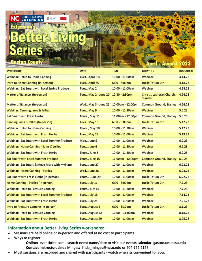 N.C. Cooperative Extension's Better living series workshops: May - August 2023