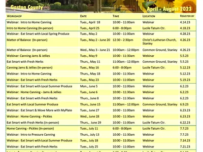 NC Cooperative Extension's Better living series workshops: May - August 2023