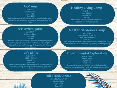 Alamance 4-H Summer Camps flyer listing camp names, dates, costs, and registration info