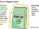 illustration of bag of organic lime with text