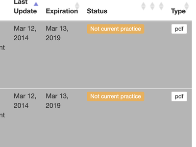 Screenshot of page with archived publications