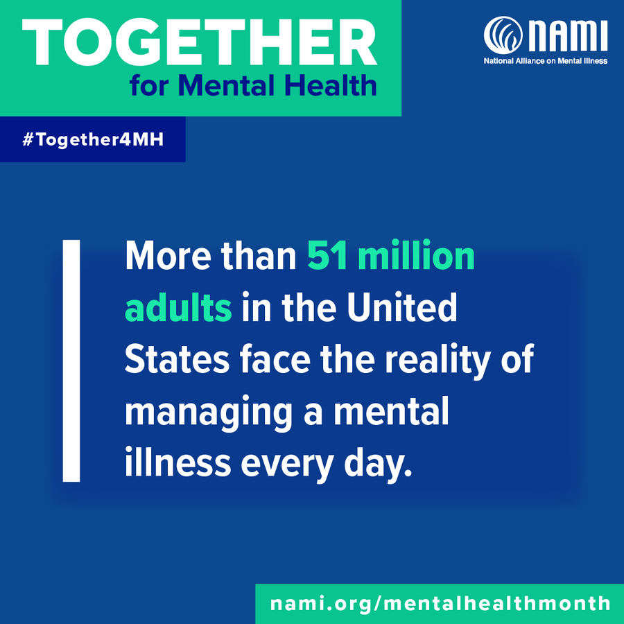 together for mental illness statistic post