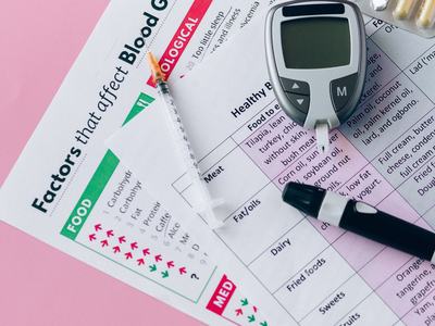 Factors that affect Blood Glucose