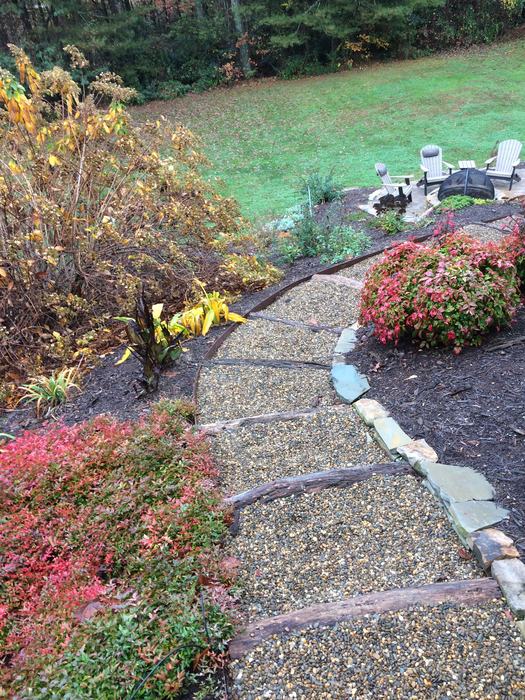 garden path