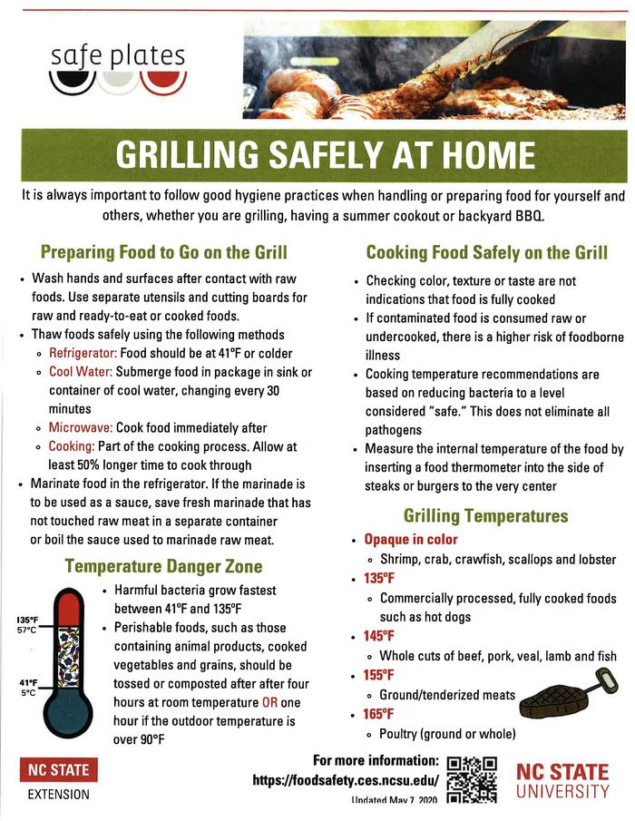 Grilling Safety