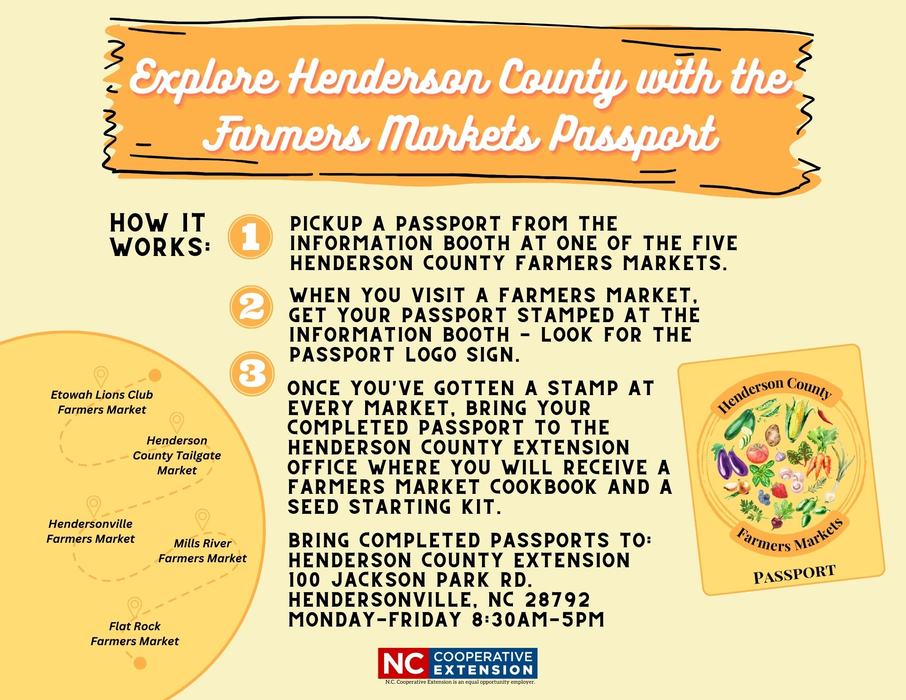  Explore Henderson County with the Farmers Markets Passport
