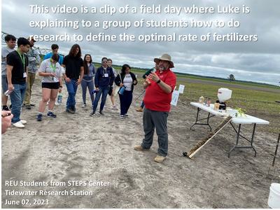 Man explaining fertilizer research to students in a field; overlaid text: "optimal rate of fertilizers"