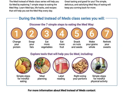 Med Instead of Meds Flyer