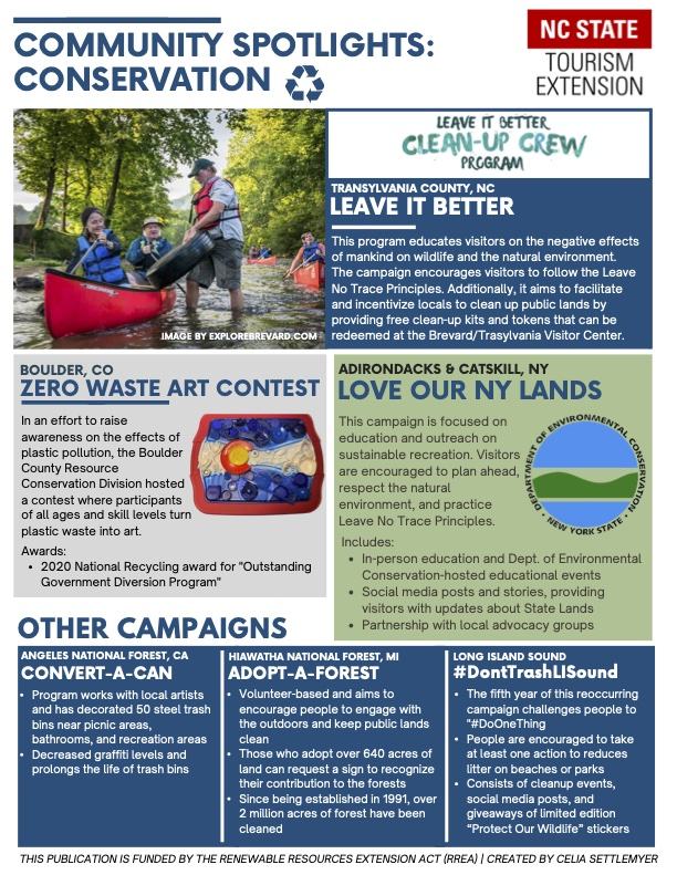Image of paddlers with one paddler in the water cleaning. Then 6 colorful boxes each describing the community campaigns highlighted above on conservation.