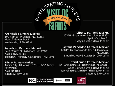 list of farmers markets in randolph county