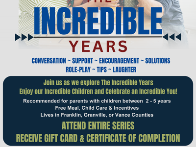 The Incredible Years Parenting Program Classes