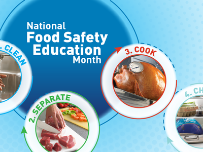 National Food Safety Education month that highlights clean, separate. cook, and chill food