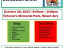 Household Hazardous Waste & Pesticide Collection Event