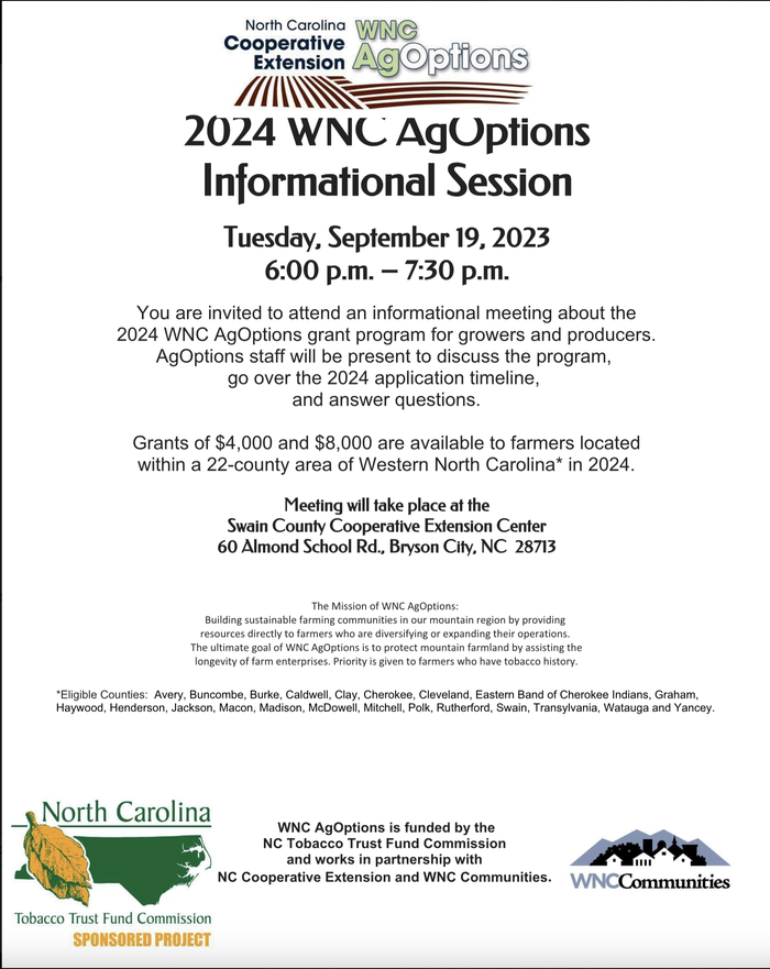 WNC AgOptions Informational Session