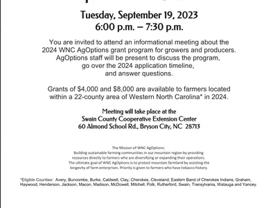 WNC AgOptions Informational Session
