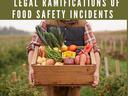 Person holding wooden crate of assorted produce; text: "LEGAL RAMIFICATIONS OF FOOD SAFETY INCIDENTS"