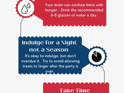 5 Ways to Stay Healthy During the Holidays