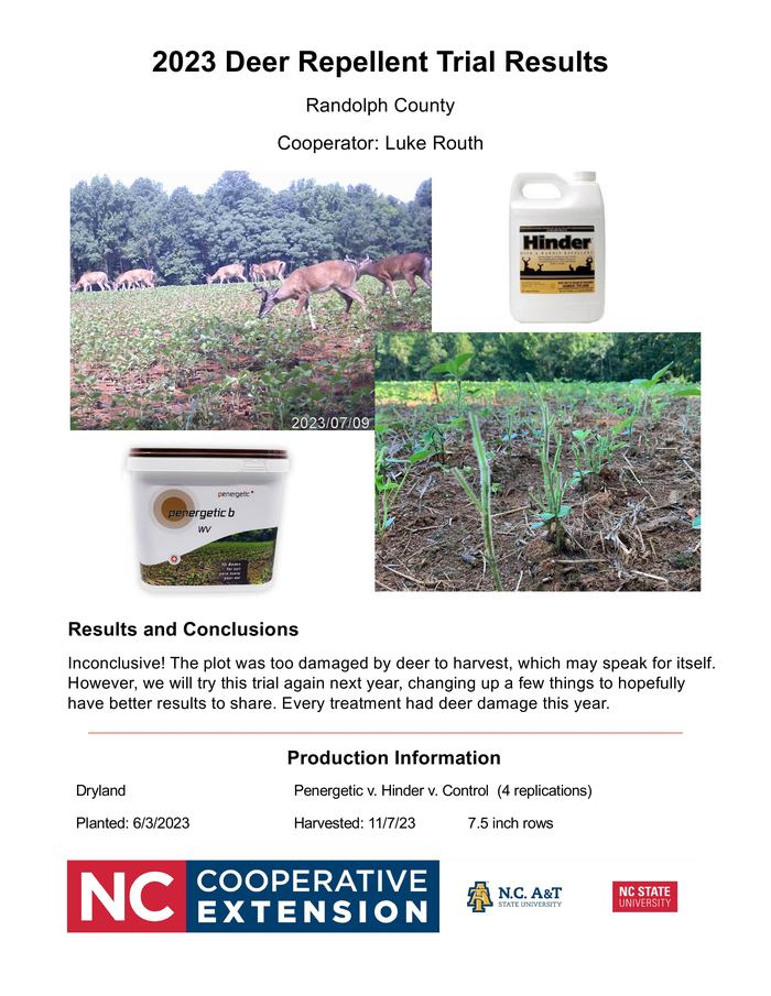 Inconclusive! The plot was too damaged by deer to harvest, which may speak for itself. However, we will try this trial again next year, changing up a few things to hopefully have better results to share. Every treatment had deer damage this year.