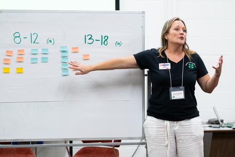 Woman presenting at a whiteboard with sticky notes under headings "8-12" and "13-18"