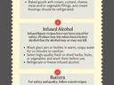 Infographic "Food Gift Safety" with tips for baked goods, infused alcohol, butters, and oils