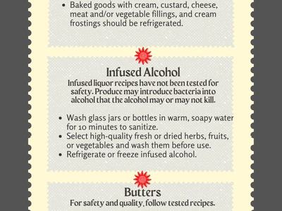 Infographic "Food Gift Safety" with tips for baked goods, infused alcohol, butters, and oils