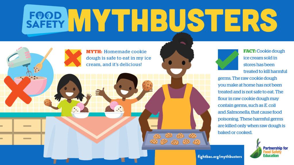 Food safety myth and fact about eating homemade cookie dough in ice cream.