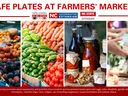 Safe Plates at Farmers Markets