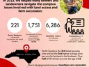 Annual Report 2023