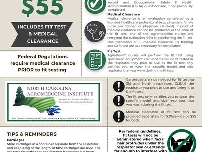 FIT TESTING flyer: $55 includes fit test & medical clearance; respirator fit test info
