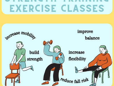 2024 Exercise Classes