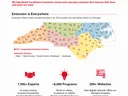 Franklin County We Grow Communities statistics list, programming areas list and spotlight stories flyer page 1