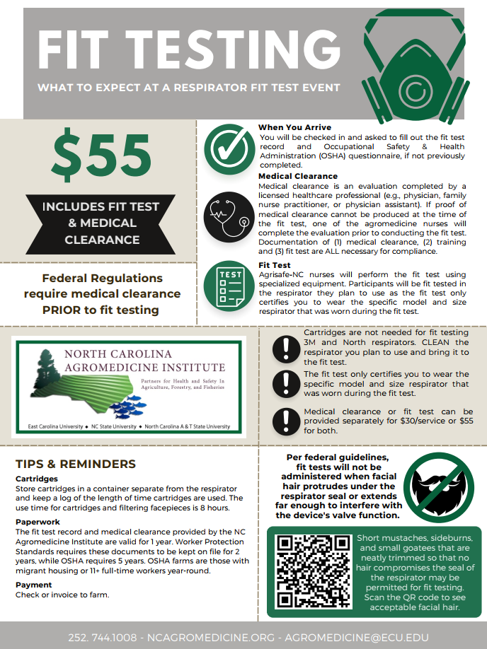 Fit Testing is $55 which includes medical clearance ; Per federal guidelines, fit tests will not be administered when facial hair protrudes under the respirator seal or extends far enough to interfere with the device's valve functions.