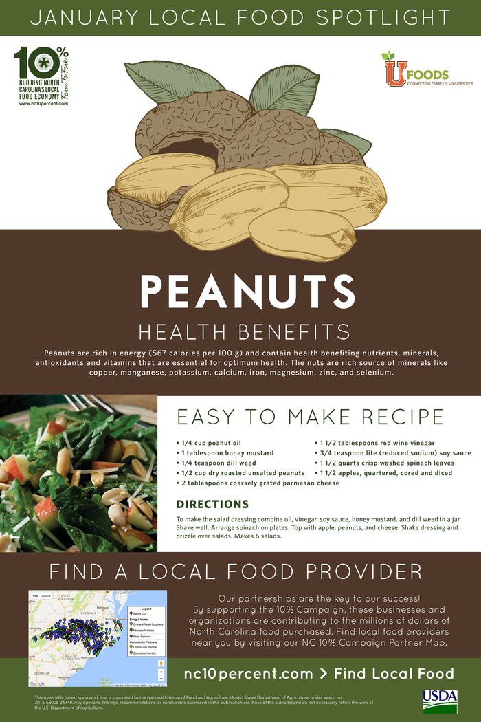 peanuts