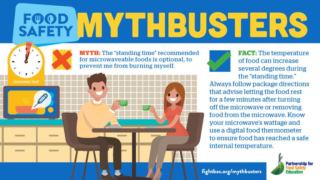 "standing time" recommended for microwaveable foods in optional...