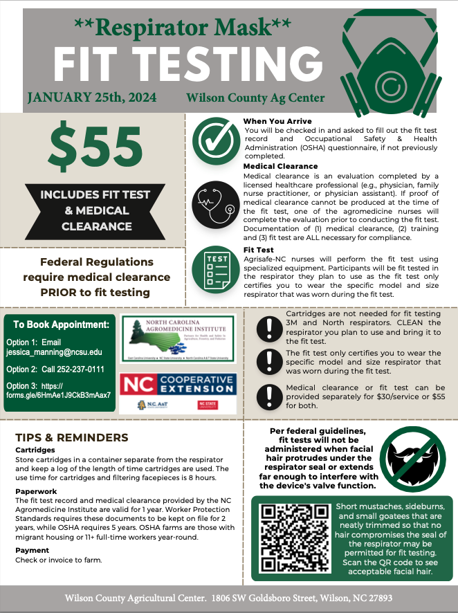 Respirator Mask Fit Testing