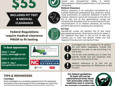Respirator Mask Fit Testing flyer — $55 includes fit test & medical clearance; Jan 25, 2024