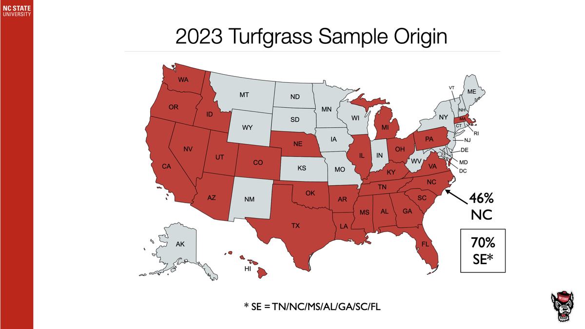 2023 Turfgrass Sample Origin map with 46% NC and 70% SE* (SE = TN/NC/MS/AL/GA/SC/FL)