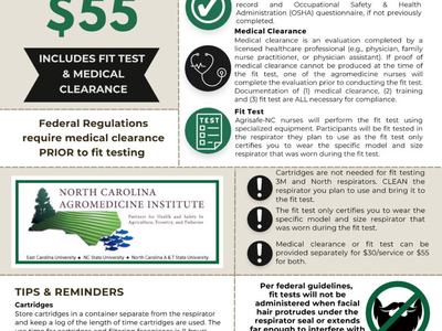 FIT TESTING flyer — $55 includes fit test & medical clearance; respirator graphic