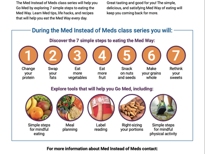 Med Instead of Meds
