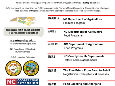 N.C. Food Safety Connections Webinar Series flier meeting time, meeting dates, registration information, topics