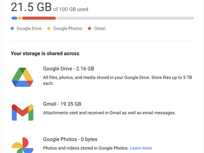 Google quota snapshot