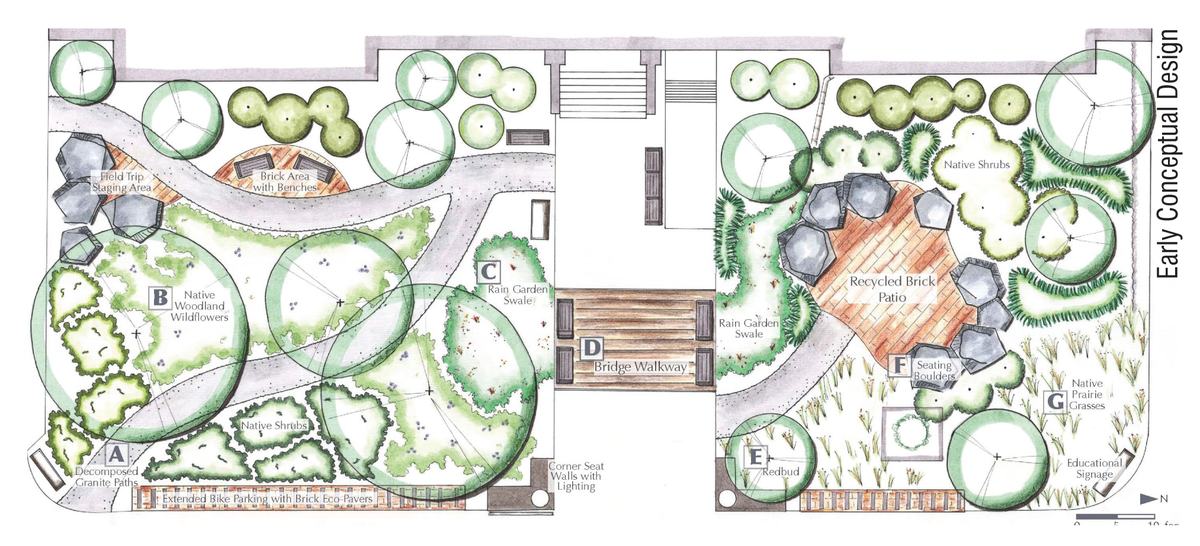 A drawing of a home landscape design with trees, shrubs, perennials, & hardscape