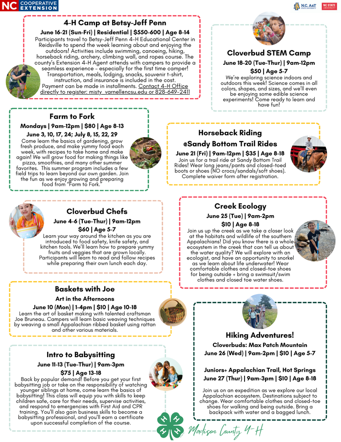 List of camps