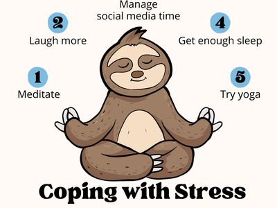 Sloth meditating; "Coping with Stress" Virtual Lunch N' Learn Apr 15, 2:00pm