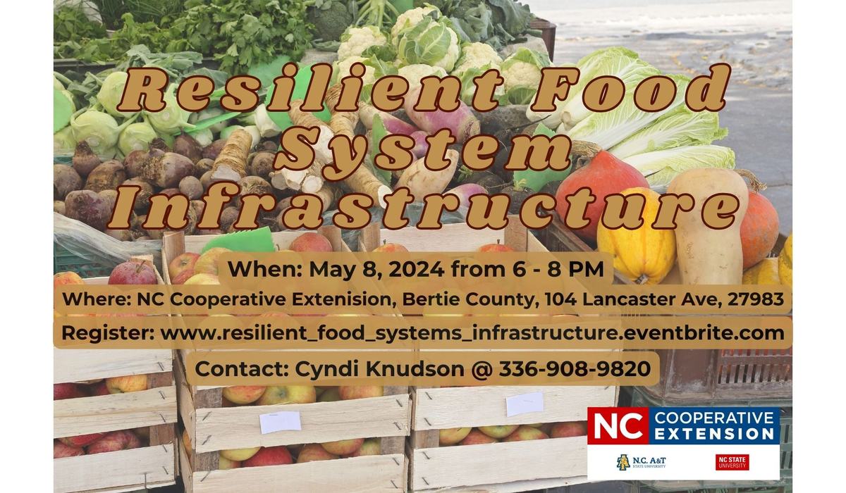 Resilient Food System Infrastructure Program - Currituck County Center ...