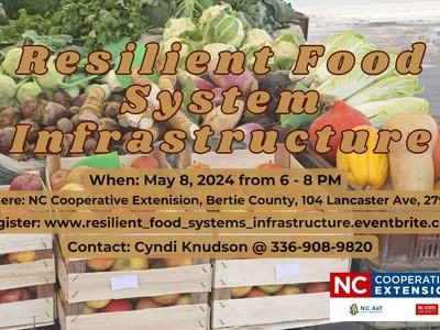 Resilient Food Systems Infrastructure Program