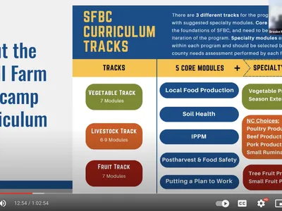 Slide: "About the Small Farm Bootcamp Curriculum" showing SFBC tracks, core modules, and specialty modules.