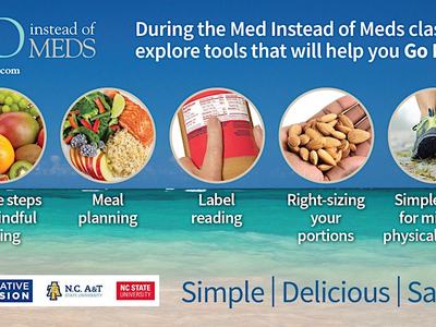 Med instead of Meds Program outline
